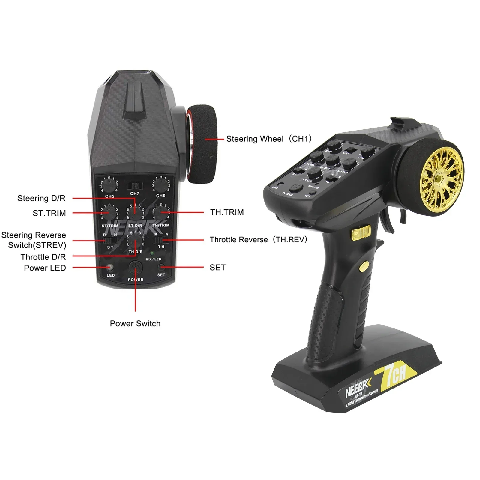 NEEBRC 7CH 2.4Ghz Sistema Radi - Radio Transmitter 2.4Ghz recensione e prezzo