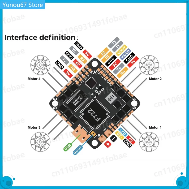 Controller di Volo GEPRC GEP-F - F722 Flight Controller recensione e prezzo