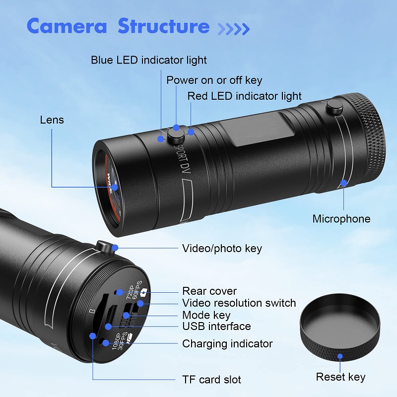 Mini Sport DV Action Sports Ca - Runcam Camera recensione e prezzo