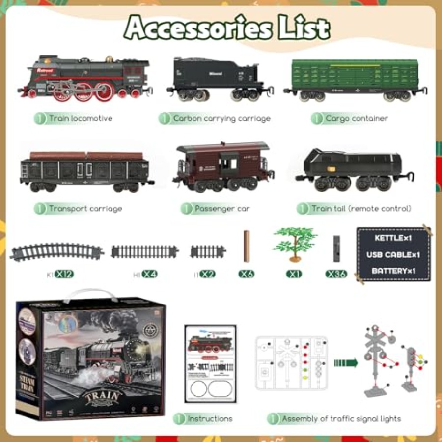 Trenino elettrico natalizio te - Smoke Stopper recensione e prezzo