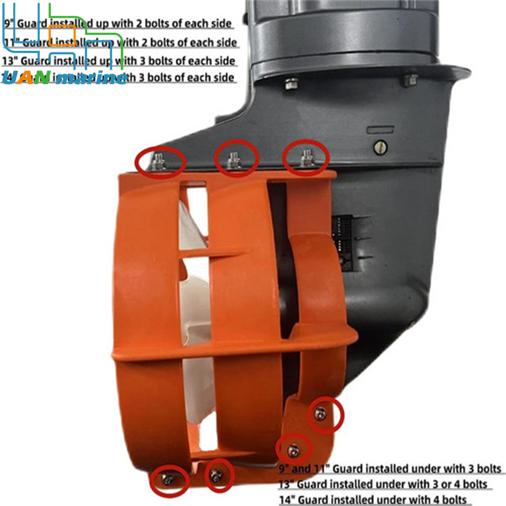 Protezione di sicurezza dell'e - Propeller Guard recensione e prezzo
