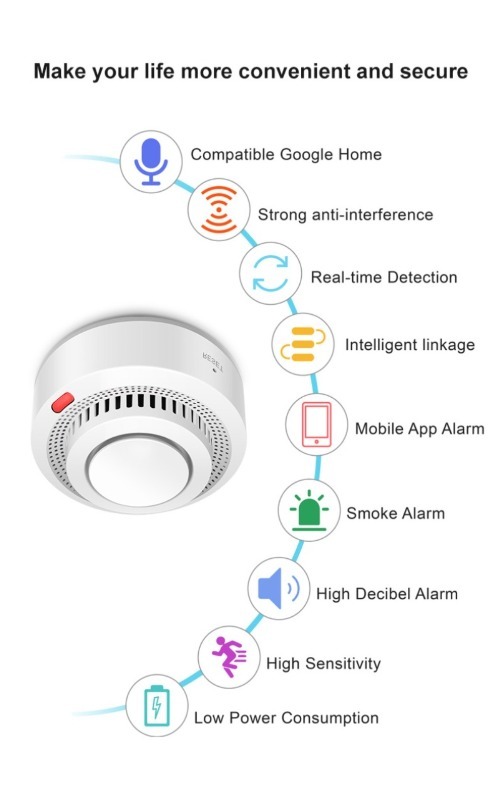 Allarme Antifumo Intelligente  - Smoke Stopper recensione e prezzo
