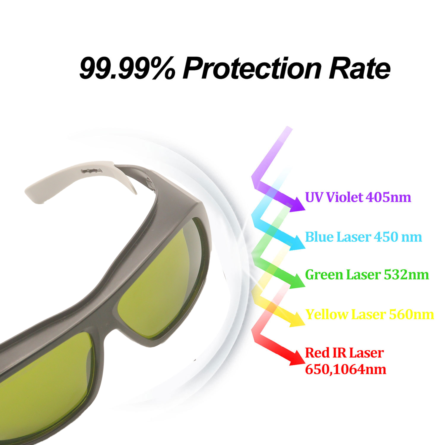 Occhiali protettivi Laser occh - Fpv Goggles recensione e prezzo