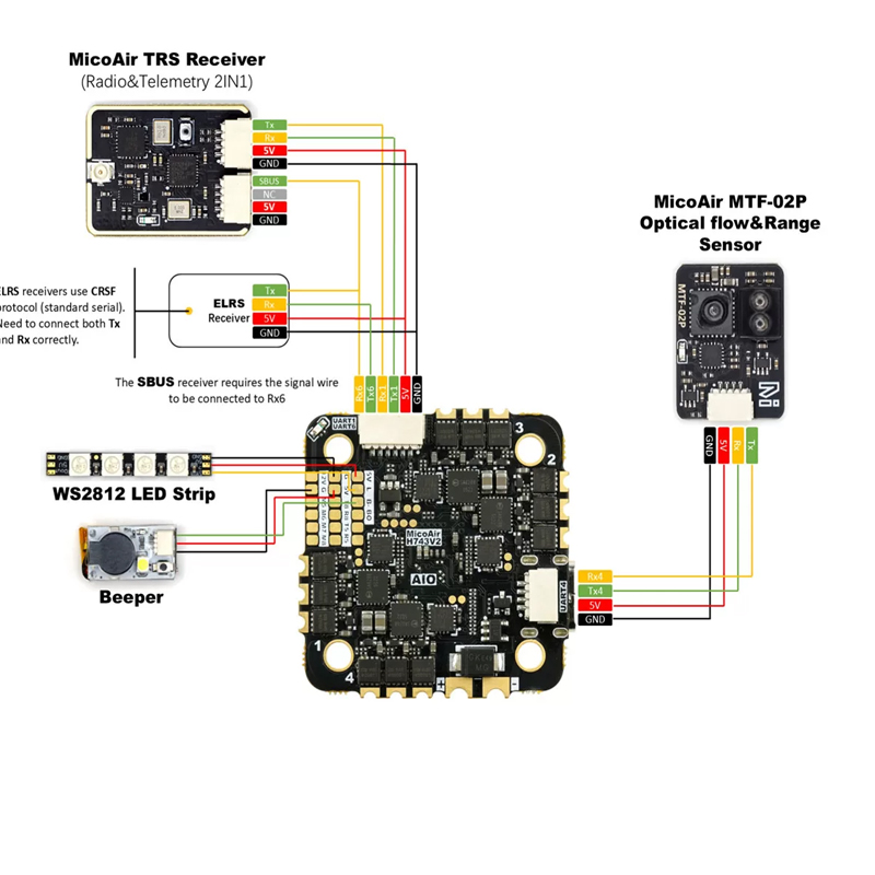 MicoAir743v2-AIO-35A H743 FC e - Betaflight Fc recensione e prezzo