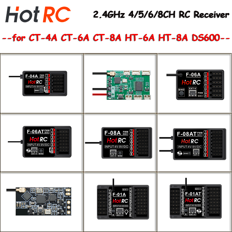 Ricevitori HOTRC 2.4Ghz F-01A  - Radio Transmitter 2.4Ghz recensione e prezzo